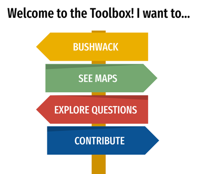 Navigation scheme - Intro. Click on an area to expand related topics...